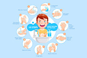10 Steps to Wash Your Hands Properly