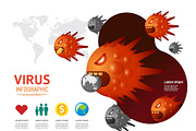 virus corona covid 19 Infographic.