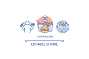 Junk food, Unhealthy lifestyle diet