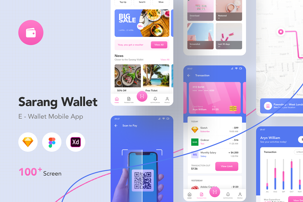 Sarang Wallet - E Wallet Mobile App in UI Kits and Libraries - product preview 8