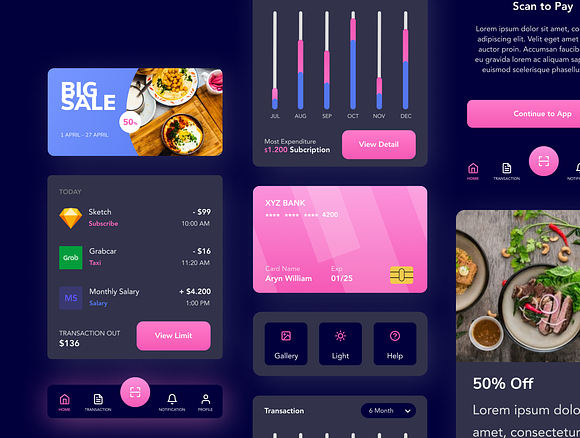 Sarang Wallet - E Wallet Mobile App in UI Kits and Libraries - product preview 5