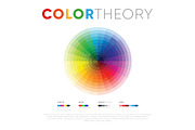 Round template for color theory