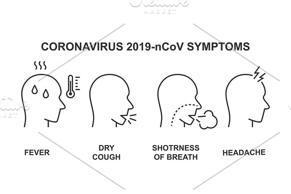 Coronavirus symptoms infographic
