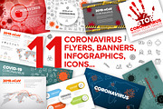 Coronavirus flyers banners icons set