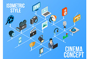 Cinema concept icons set