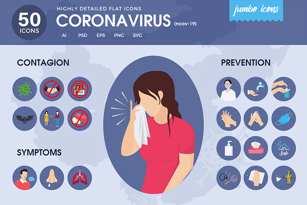 Corona Virus - Flat Vector Icons