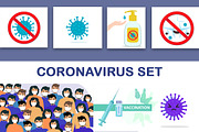 Coronavirus vector set