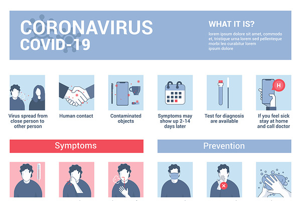 Coronavirus 2019-nCoV prevention tip