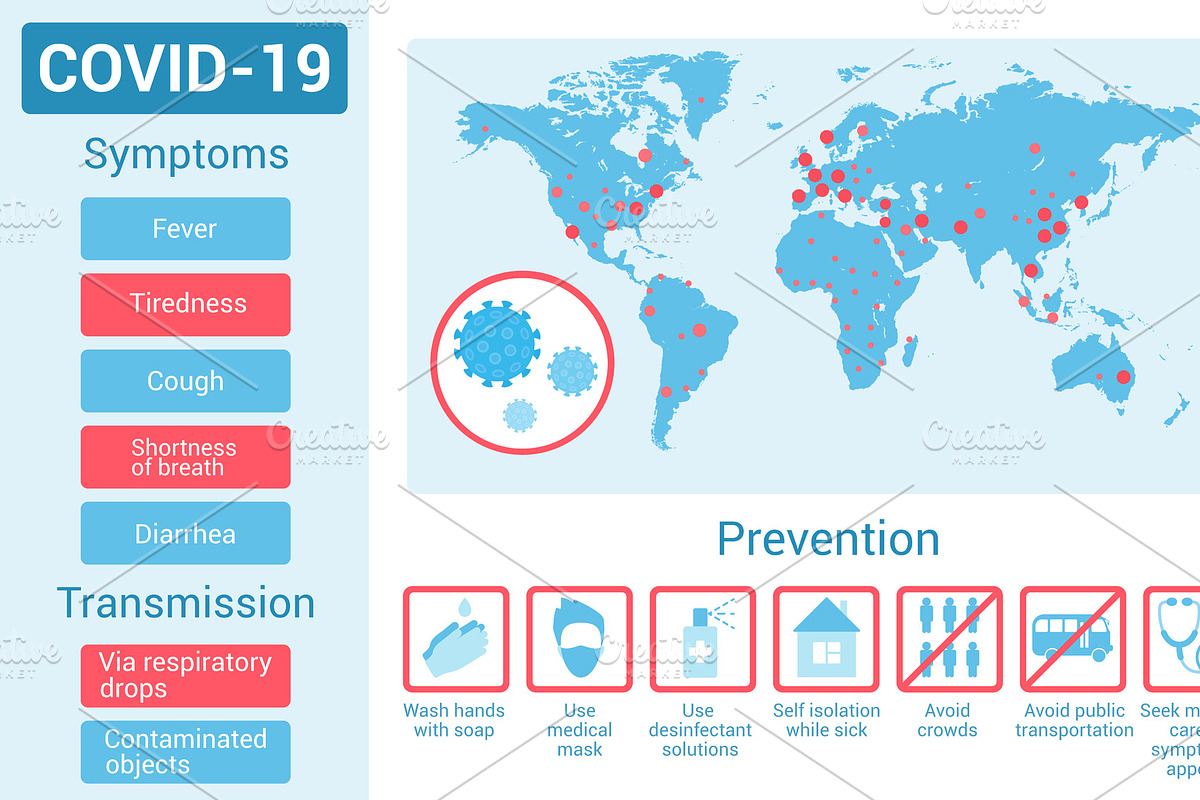 Coronavirus, covid-19 infographics in Objects - product preview 8
