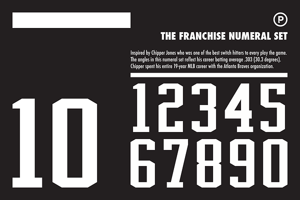 The Franchise Numeral Set