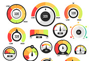 Speedometer icons or Circular gauges