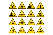 Warning signs, danger caution