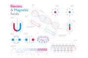 Infographic Set Of Electric And