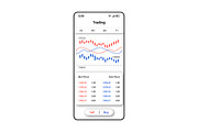 Trading online smartphone interface