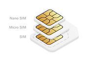Different mobile sim card size