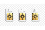 Set of 3G, 4G, 5G Sim card types
