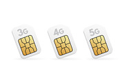 Realistic blank 3G, 4G, 5G Sim cards