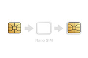 eSIM to Nano SIM card adapter