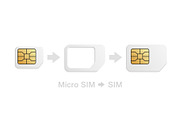 Micro to Standard SIM card adapter