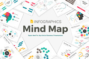 Mind Map Google Slides Diagrams Pack