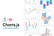 Charts.js Axure Widget Library