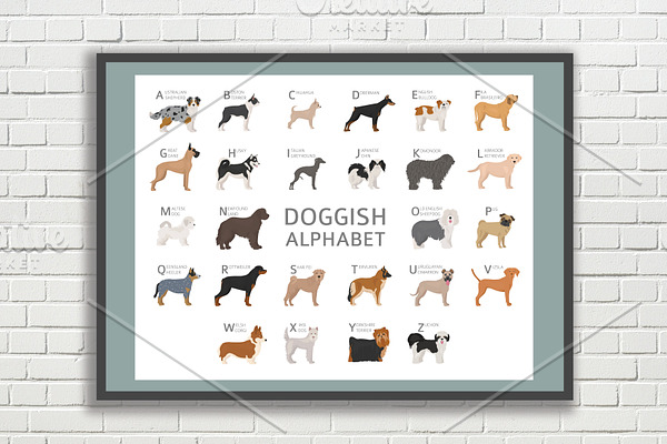 Doggish alphabet posters