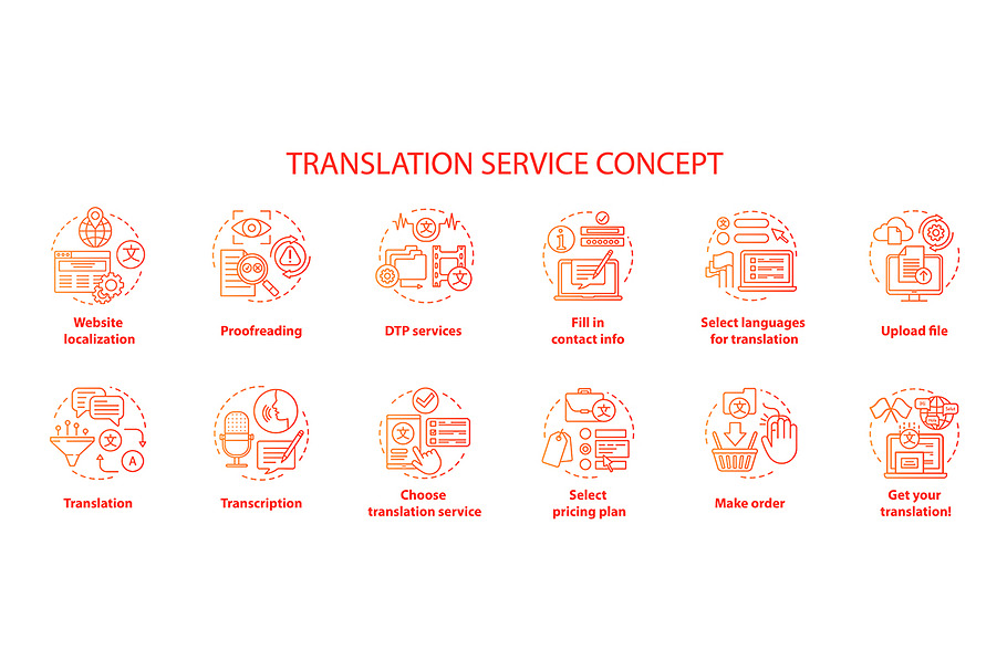 Translation service red icons set
