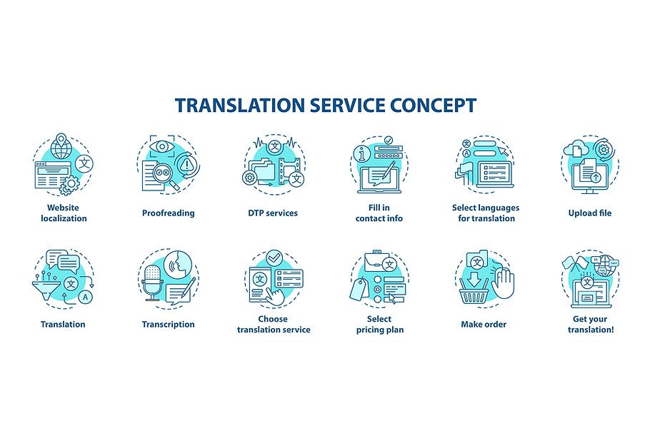 Translation service blue icons set