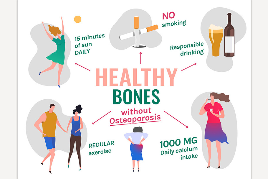 Osteoporosis Prevention Infographic