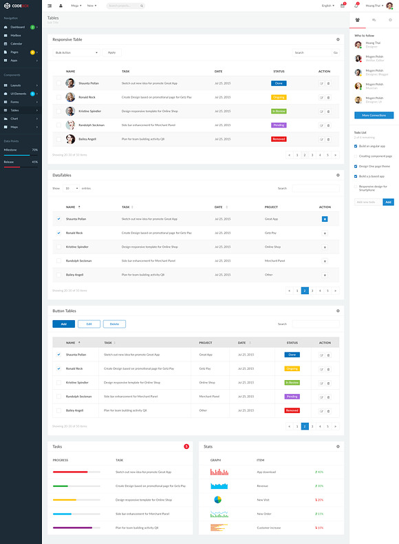 CodeBox – Admin Dashboard UI in UI Kits and Libraries - product preview 5
