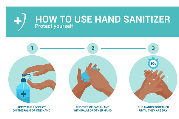 How to use hand sanitizer properly