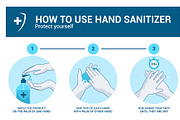 How to use hand Sanitizer properly