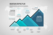 Mountain Graphic Plan Infographic