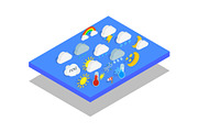 Weather concept banner