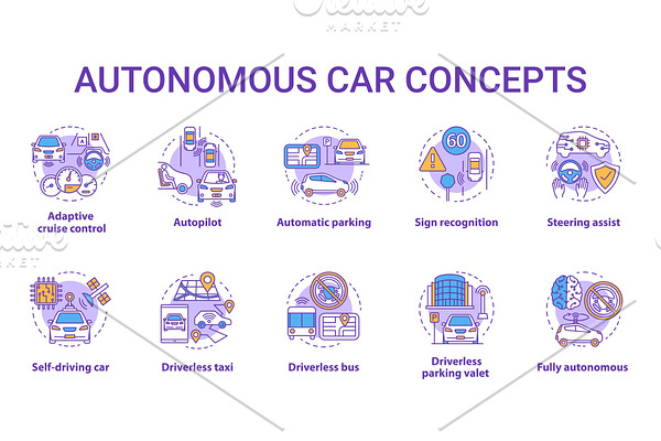 Autonomous car concept icons set