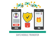 Safe mobile money transfering