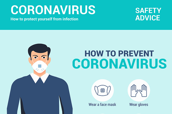 Coronavirus 2019-nCoV prevention tip