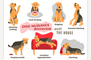 Dog Behavior Problems Icons Set