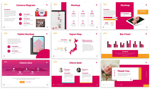Derulo - Fashion Powerpoint Template in PowerPoint Templates - product preview 3