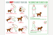 Dog Greetings Poster
