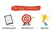 Best Way To Success Infographics