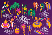 Brazilian carnival flowchart