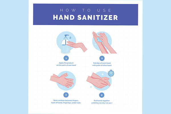 How to Use Hand Sanitizer