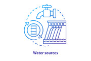 Water sources concept icon