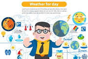 Weather for day - vector clipart