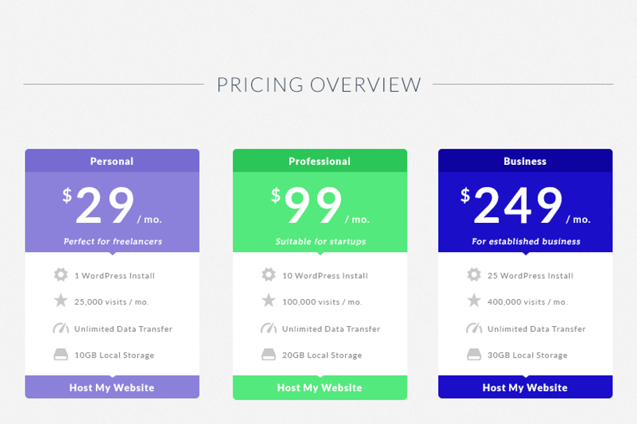 Flat Pricing Table Template in Presentation Templates - product preview 8