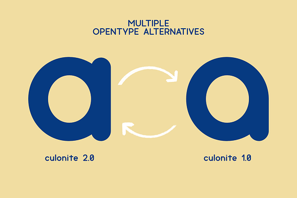 NEW 30% OFF | Culonite 2.0 Family in Display Fonts - product preview 5