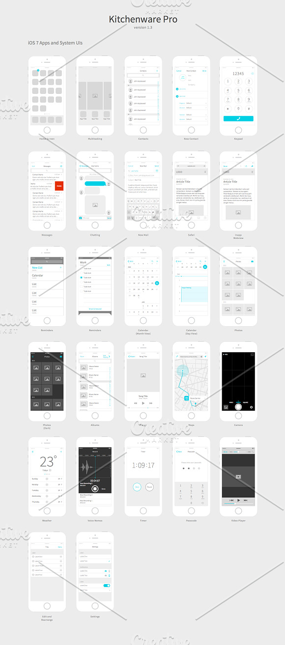 Kitchenware Pro - iOS Wireframe Kit in Wireframe Kits - product preview 2