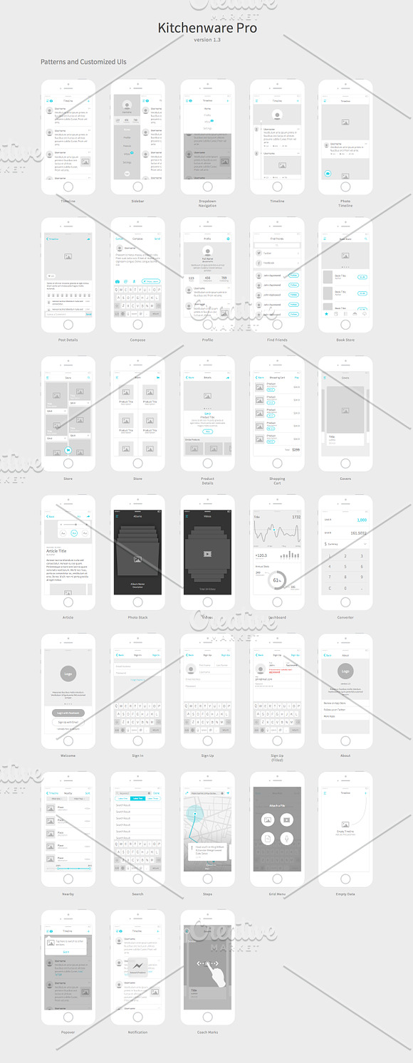 Kitchenware Pro - iOS Wireframe Kit in Wireframe Kits - product preview 3