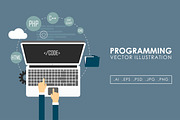 Programming and coding vector